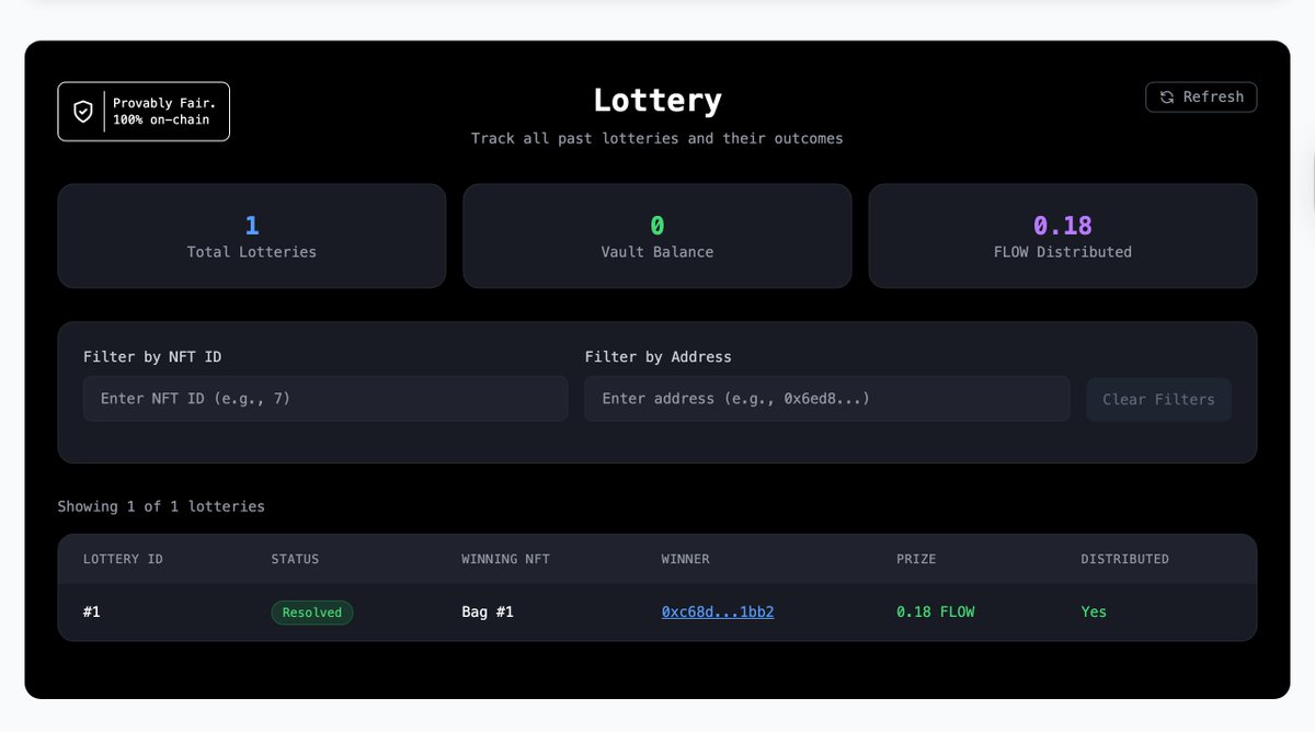 onchainbag's tweet photo. 🎉 Bag’s 1st Lottery is Resolved!

🏆 Winner: Bag #1
💼 Address: 0xc68d3f7e05941bb2
Congrats to the holder for winning the first reward! ⚡

Learn more: https://t.co/tCmbk6LYci
Mint your Bag and get a chance to win real yield. 🎒 https://t.co/6ryVP33zXV
