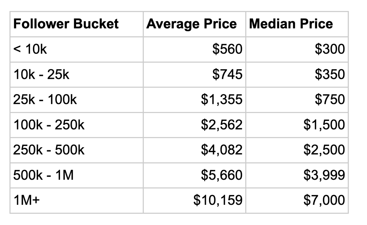Leon Lin tweet media