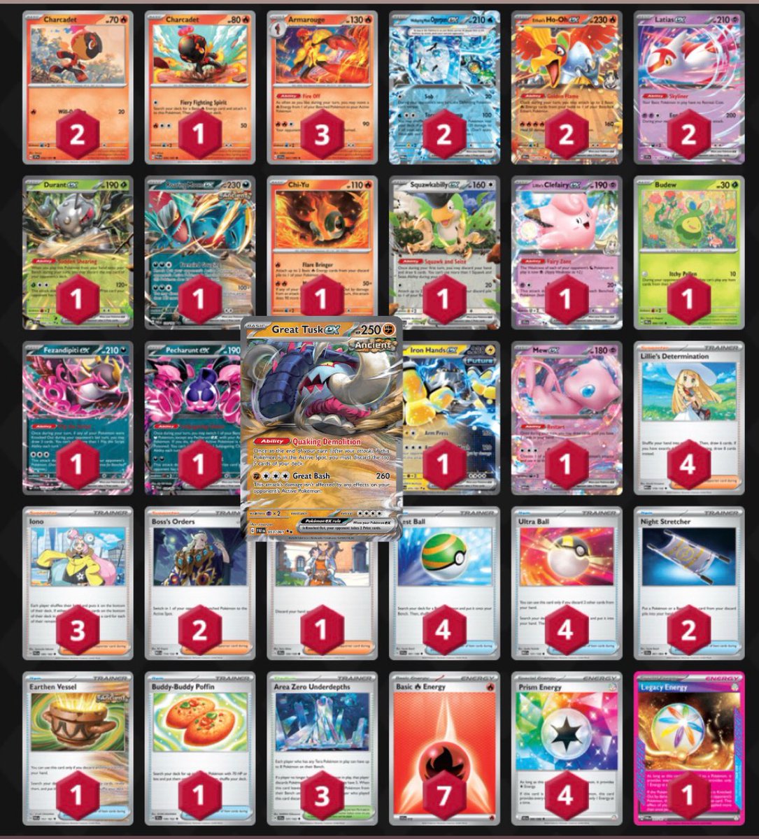 You’d never guess what I added here for the kagaskhan matchup