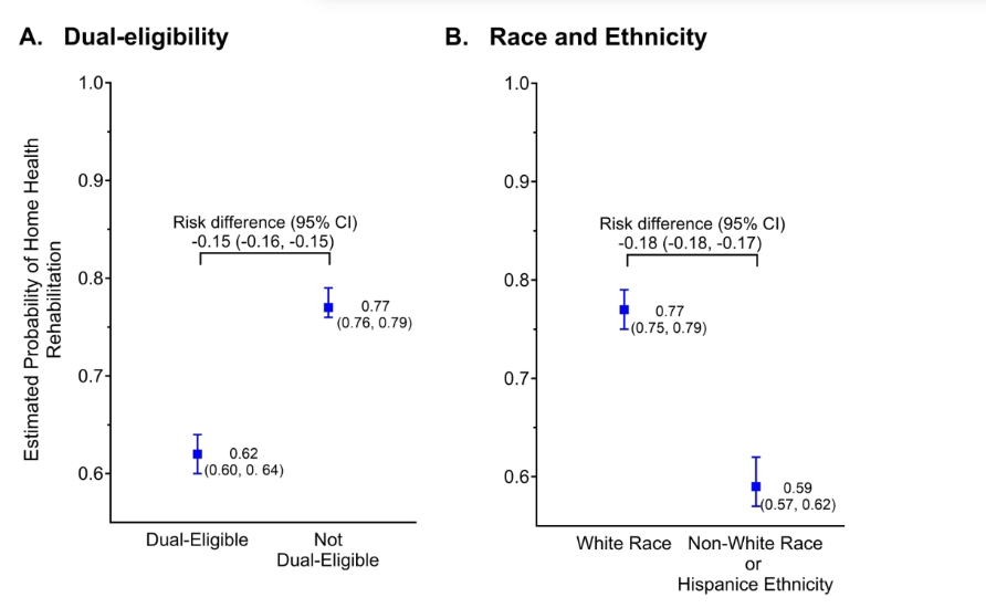 Snigdha Jain MD, MHS tweet media