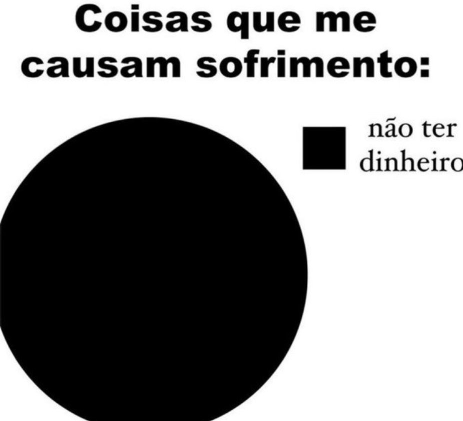 Analise de Calvos (@analisedecalvos) on Twitter photo 