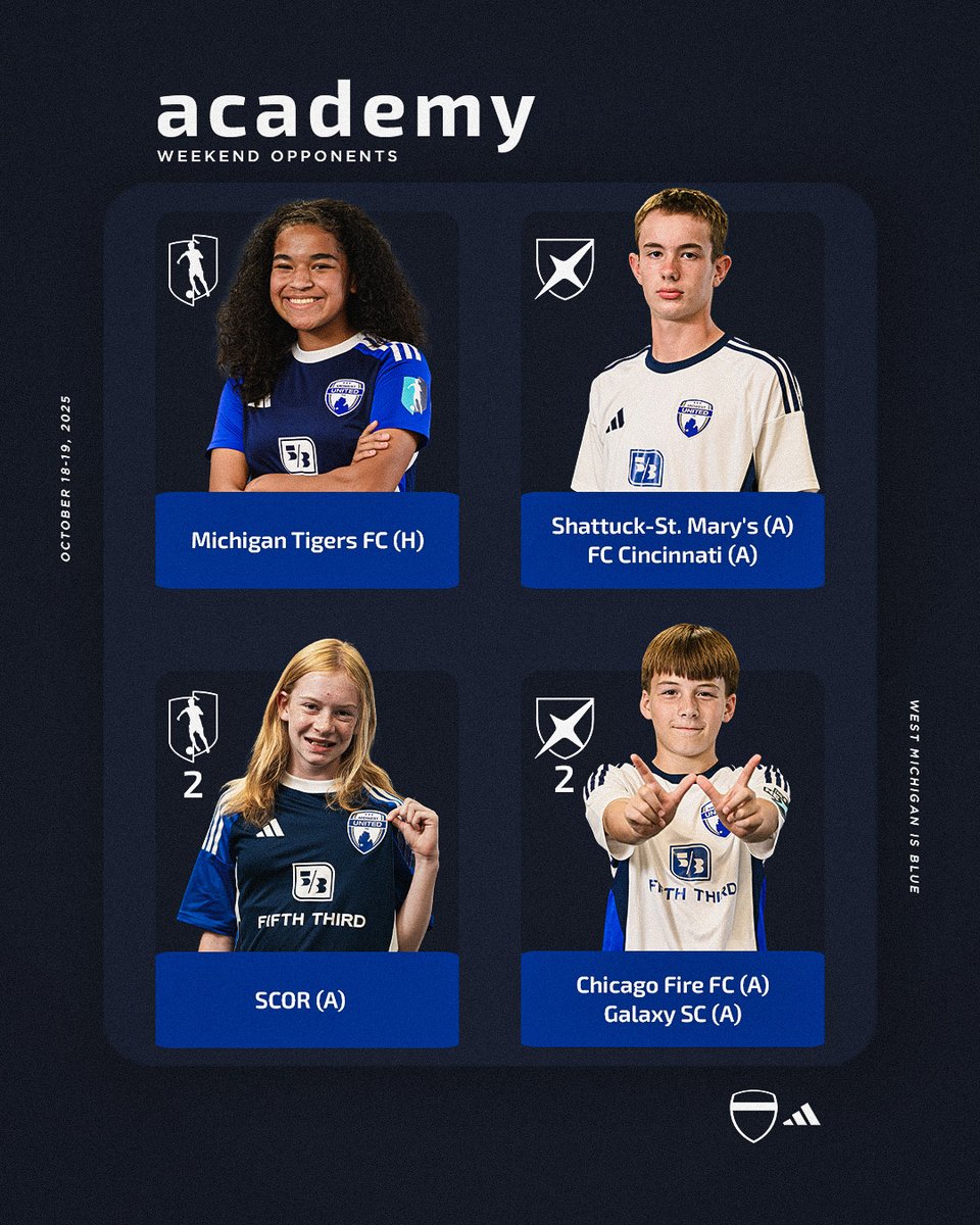 Midwest United FC Academy tweet media