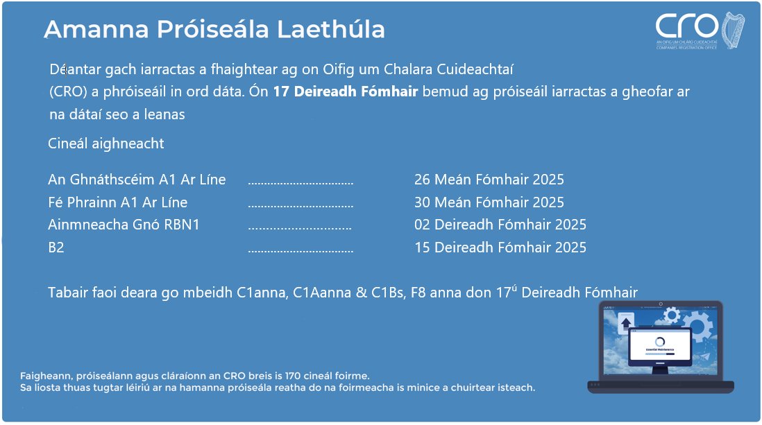 Féach an ghrafaic thíos dár n-amanna próiseála laethúla: