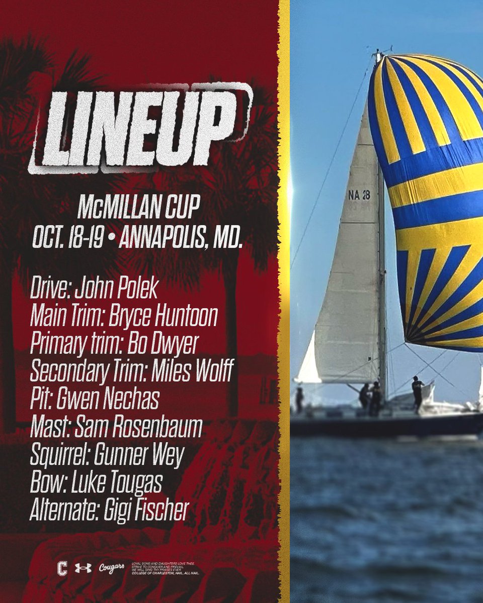 CofC Sailing tweet media