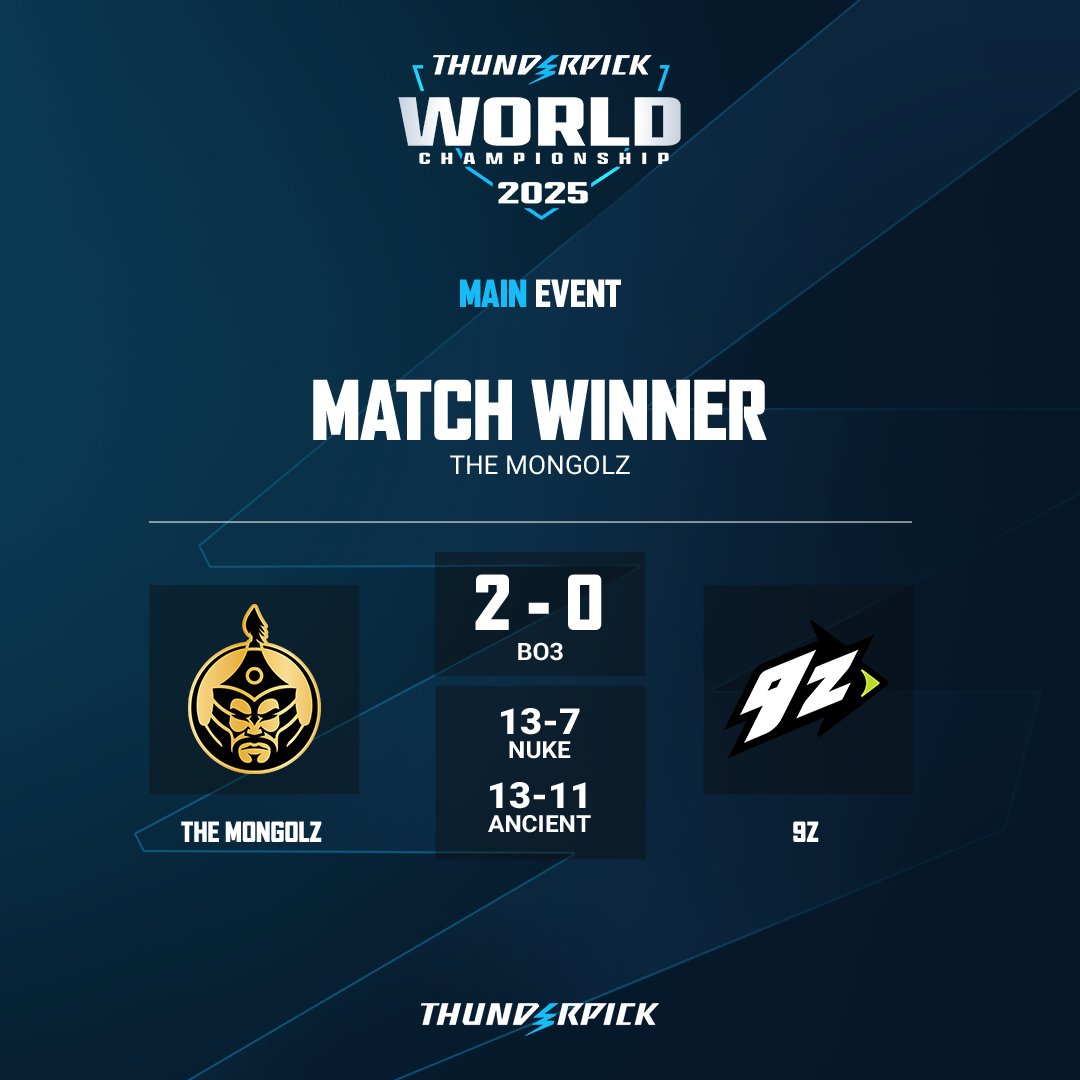 .<a href="/1mongolz/">The MongolZ</a> are in! ⚡️

Third team to lock in their Playoff spot 🔥

#ThunderpickWC