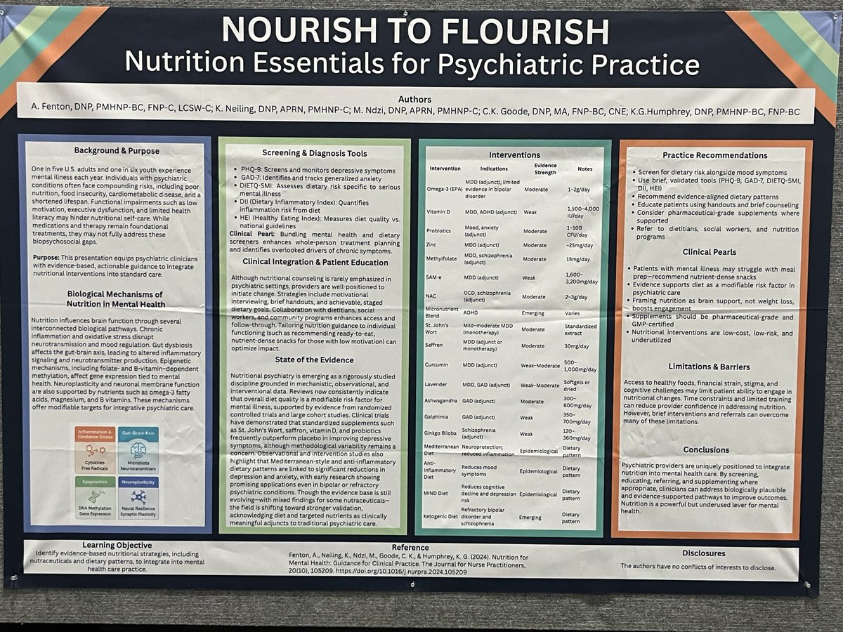 Tamar Rodney PhD, MSN, PMHNP, CNE,FAAN tweet media