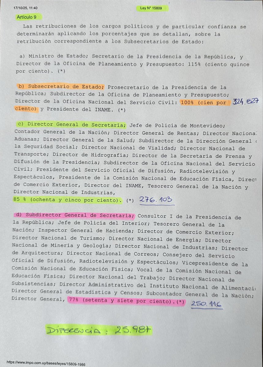 Lea la Ley 15.809 (la que querían modificar), y ahí verá cuáles son las remuneraciones.

Estudiar NO es delito…
Y pensar antes de escribir, es prudente!