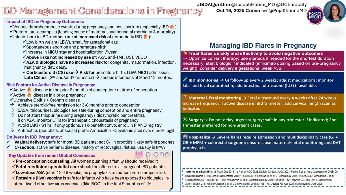 JosephHabibi_MD's tweet image. #IBDAlgorithm
🎯#Pregnancy considerations in #IBD
✅Updates from 2025 @PIANOIBD Global Consensus
✅Risks of pregnancy in IBD & Optimize outcome for 🤰🏻+👶🏻
✅Manage IBD🔥
🗳️PostConvo polls👇(Answers in #IBDAlgo😉)