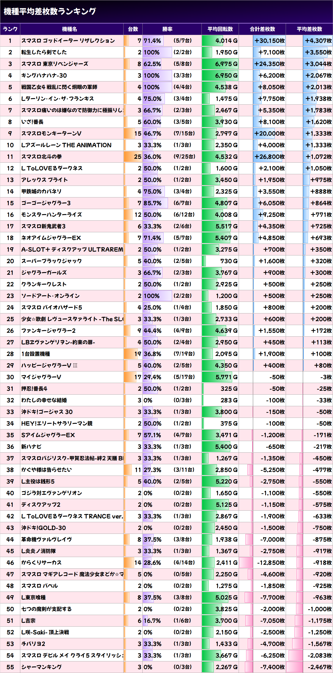 赤黒テレスコ　ゼロフェニックス 早い者勝ち　翌日発送　即購入可　ネコポス　値下げ Amazon.co.jp: ゼクス Z/X E47-068 鳳雛§継承 黒崎春日 (RR