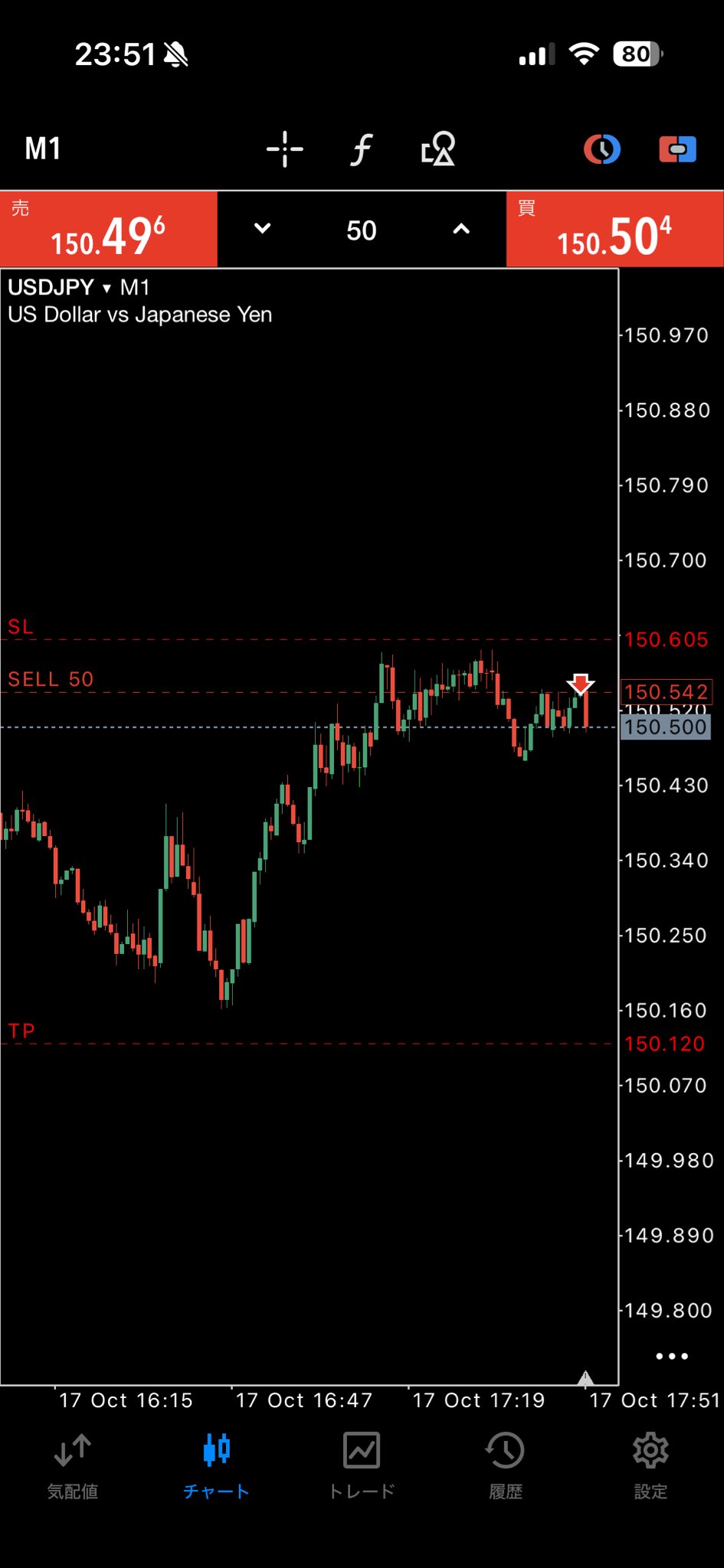 おまとめ10,800円→10,000円 Seezar on X: 