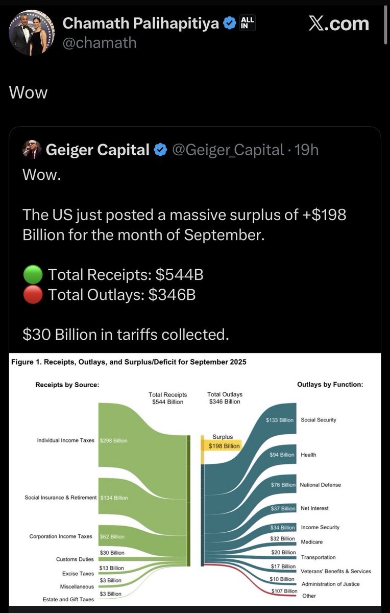 Sheel Mohnot tweet media