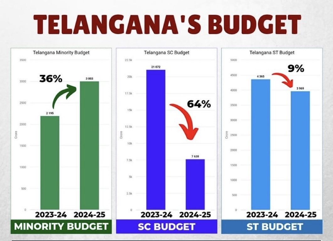 <a href="/BhimArmyChief/">Chandra Shekhar Aazad</a>
