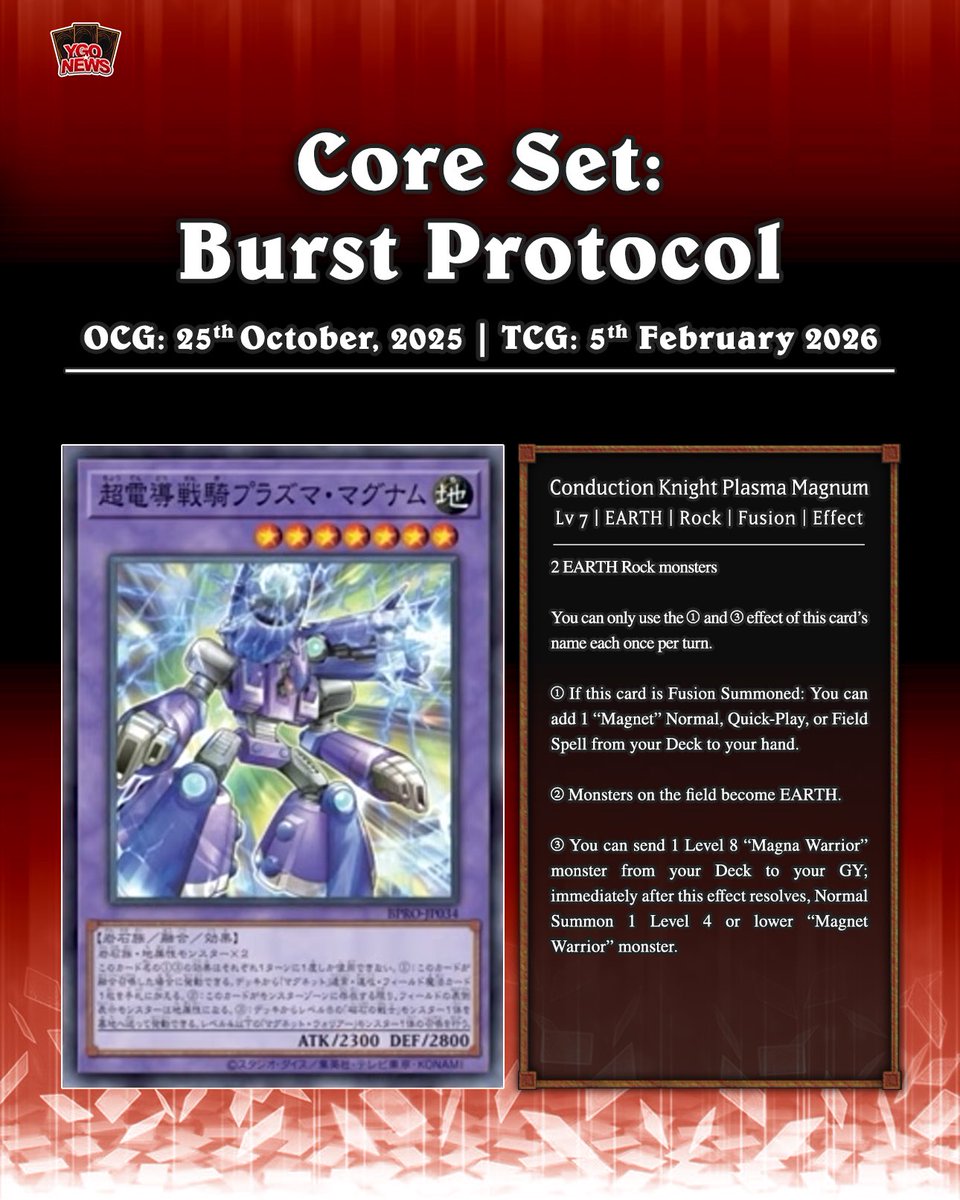 The upcoming core set Burst Protocol just revealed new Magnet Warrior support cards Tellusrion the Magna Warrior Magnet Warrior + Magnet Warrior - Conduction Knight Plasma The upcoming core set Burst Protocol just revealed new Magnet Warrior support cards Tellusrion the Magna Warrior Magnet Warrior + Magnet Warrior - Conduction Knight Plasma