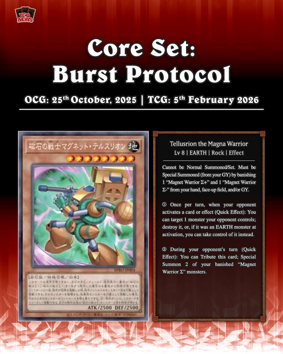 The upcoming core set Burst Protocol just  revealed new Magnet Warrior support cards  Tellusrion the Magna  Warrior  Magnet Warrior +  Magnet Warrior -  Conduction Knight  Plasma