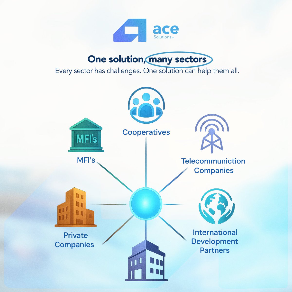 assetify_rw's tweet photo. Every sector has challenges , One solution can help them all . https://t.co/VDUSuiLjbw
