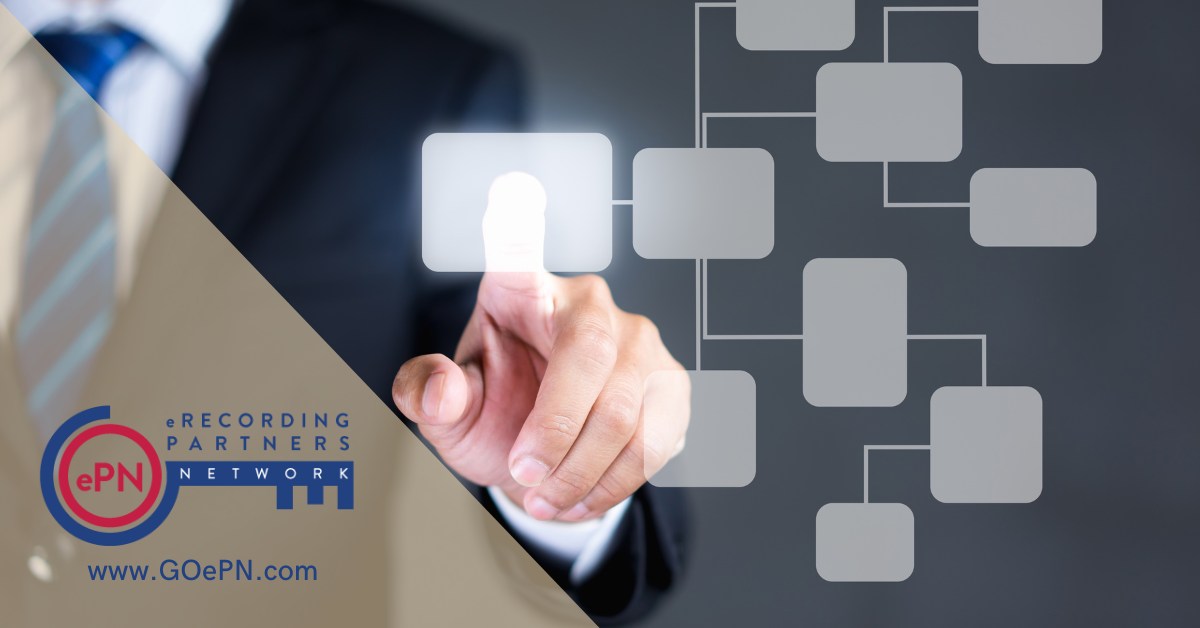 Whether it’s integrating with your title production platform, automating fee reconciliations, or helping county offices modernize their systems, ePN is here to innovate and elevate your workflow. The question is: What can ePN do for YOU? Let’s find out. 🚀