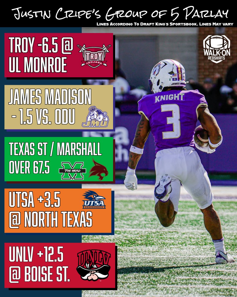 walkonredshirts's tweet photo. 🔥 Justin Cripe (@justincripe)’s Group of 5 Parlay is locked in! 🔥
Troy -6.5 @ ULM
James Madison -1.5 vs ODU
Texas State/Marshall OVER 67.5
UTSA +3.5 @ North Texas
UNLV +12.5 @ Boise State
Let’s ride 👇 https://t.co/4nKnEqQXly