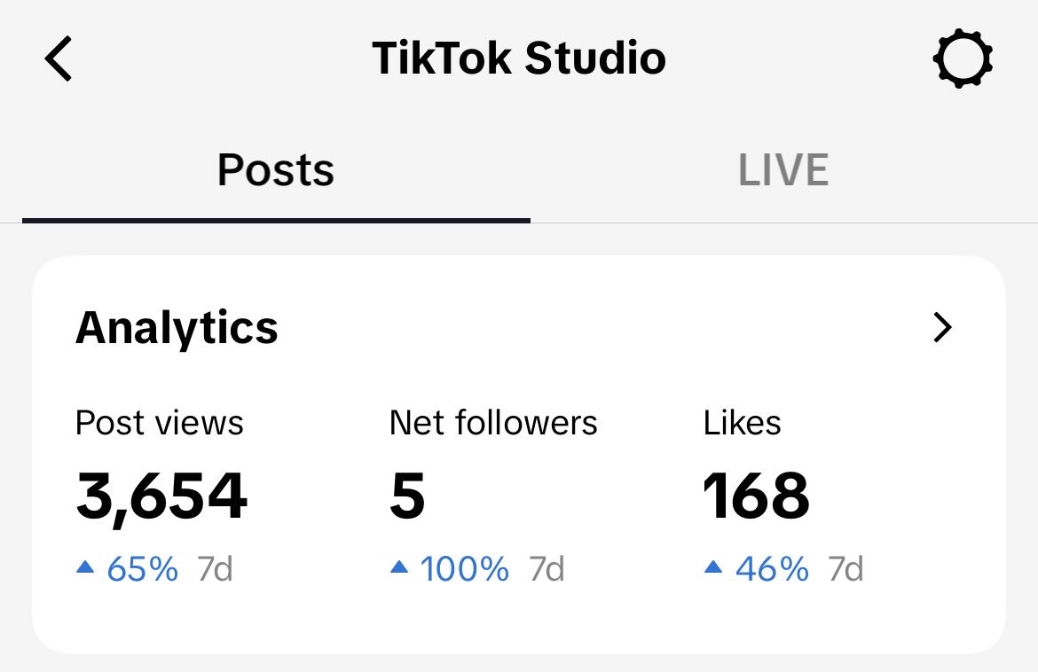 Growing slowly, but growing…