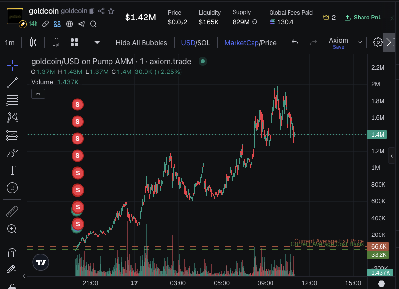 I'm tired boss, tired of being indian.