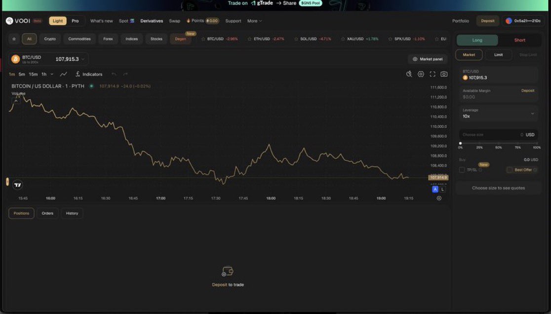 I came across the cSnaps section on <a href="/vooi_io/">vooi</a>.

On Cookie, always focus on earning cSnaps rewards they require real product use to participate. Each cSnaps campaign tends to have its own reward pool, Vooi has .8% of total supply for cSnappers

Aim towards 2,500 points to start