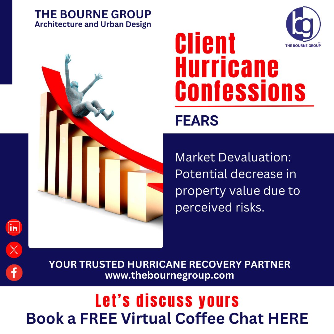 What are your fears, frustrations and desires for before, during and after disasters?

#Hurricane
#Tornado
#FloodWarning
#Wildfire
#Blizzard
#SevereWeather
#5

Book a free virtual coffee chat here for 30 Minutes

vist.ly/4asru