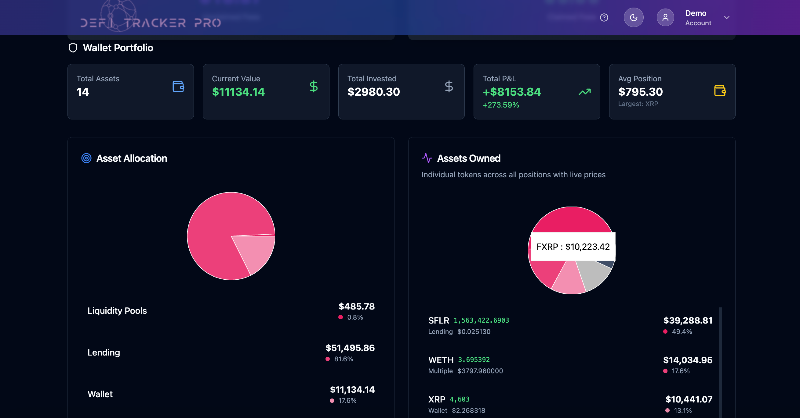 flareforward's tweet photo. Track all your wallets free. But did you know your crypto could be earning you passive income? Learn how.