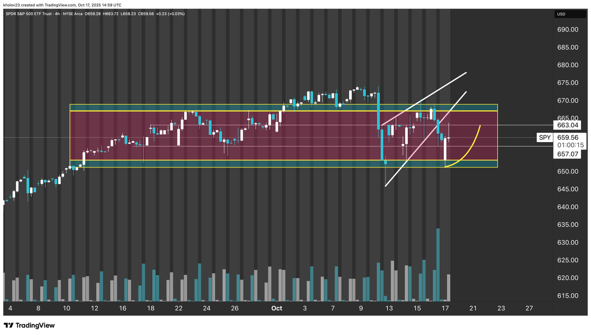 Mr Chart Norris tweet media