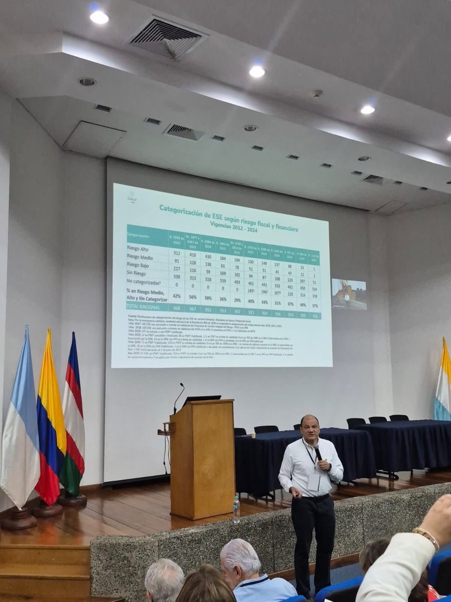 En Cali somos “provincia”, sí… pero de las que saben poner las banderas en su lugar 🇨🇴⚜️

Nada de banderas al azar, ni desordenadas, ni fuera de contexto. Aquí cada una ocupa el puesto que le corresponde: las que son, en el orden correcto y con la dignidad que se merecen.

Esta