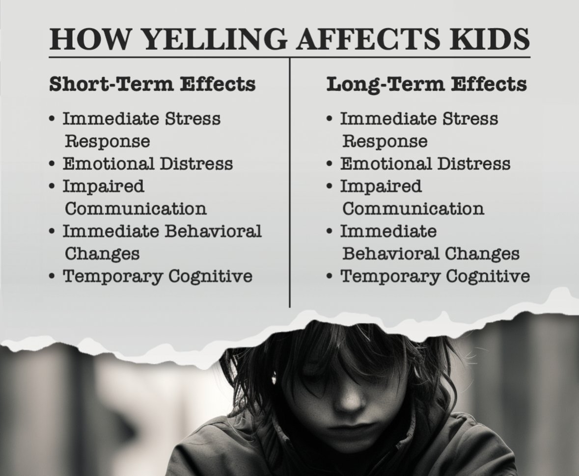 💜 **October is Domestic Violence Awareness Month** 💜

Children who grow up in homes where one parent is abused often live in fear and uncertainty — wondering when the next violent event will happen. 💔
📞 Contact the SAFE Center at (308) 237-2599 for confidential support. 💜