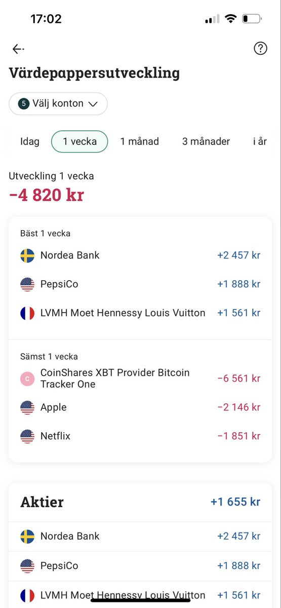 Harklint tweet media