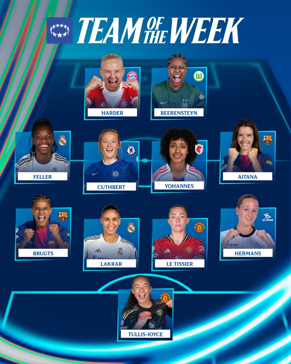 UWCL's tweet image. 🤩 Presenting the Matchday 2 Team of the Week 

ℹ️ Selected by the UEFA Technical Observer Group 

#UWCL