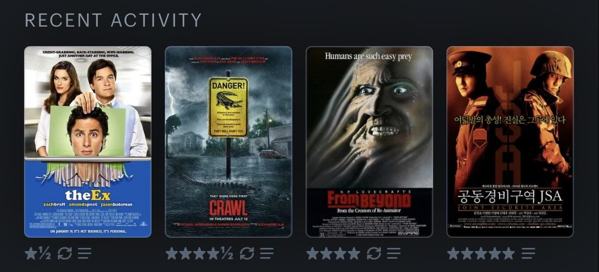 👨‍🦽‍➡️🐊🧬🇰🇵