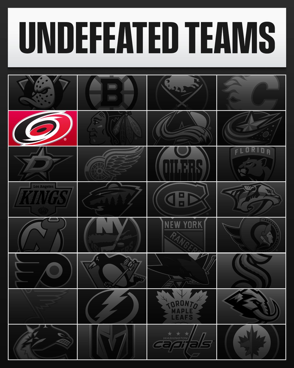 And then there was one... 🌀