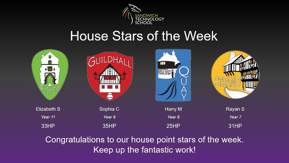 Congratulations to our house stars of the week!

They have obtained the highest number of achievement points in their house this week.

Who will top the list next week?