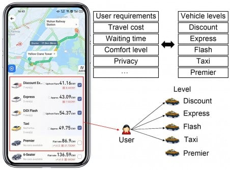 CrowdWeek's tweet image. Rethinking how we assign work in space and time — crowdsourcing meets intelligence.

A new model-embedded approach to spatial task allocation transforms hybrid, multi-task scenarios into coordinated human-AI collaboration.

🔗👉 bit.ly/3W7wgUu #crowdsourced