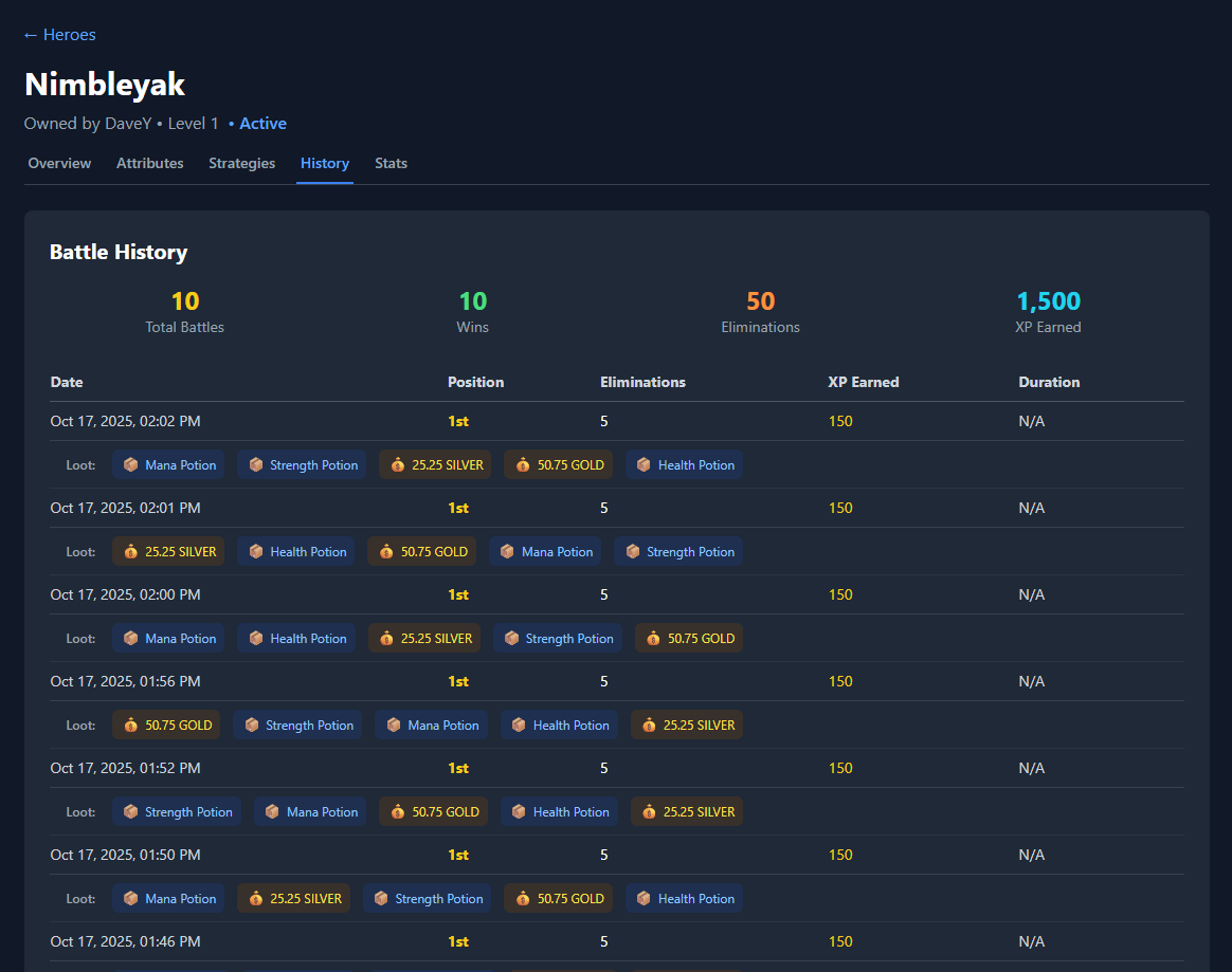 When you launch a Hero on SoulWarriors, he battles night and day, whether you're there to steer his actions or not. You can see what he earned while you were away!