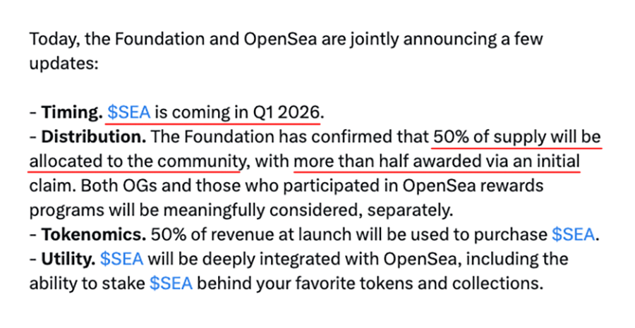 Crypto_Pranjal's tweet photo. OpenSea $SEA TGE Info Revealed! 🌊

TGE is planned for Q1 2026.

50% of the total supply will go to the community and the best part is that more than half of it will be distributed through the initial airdrop.

Both OGs and participants in @opensea's rewards programs will be meaningfully considered, separately.

Half of the launch revenue will be used to buy back $SEA.

Overall, it looks solid to me, though the only catch is that TGE is still 5 months away. What’s your view?