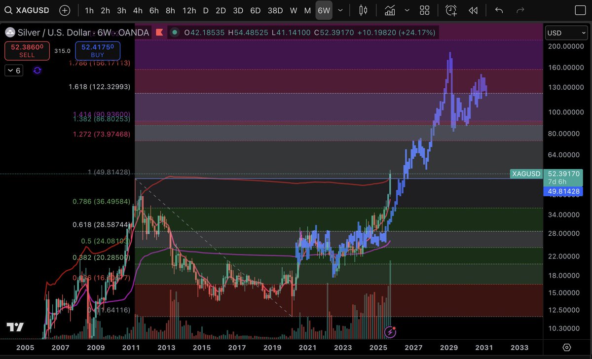 JustLong tweet media