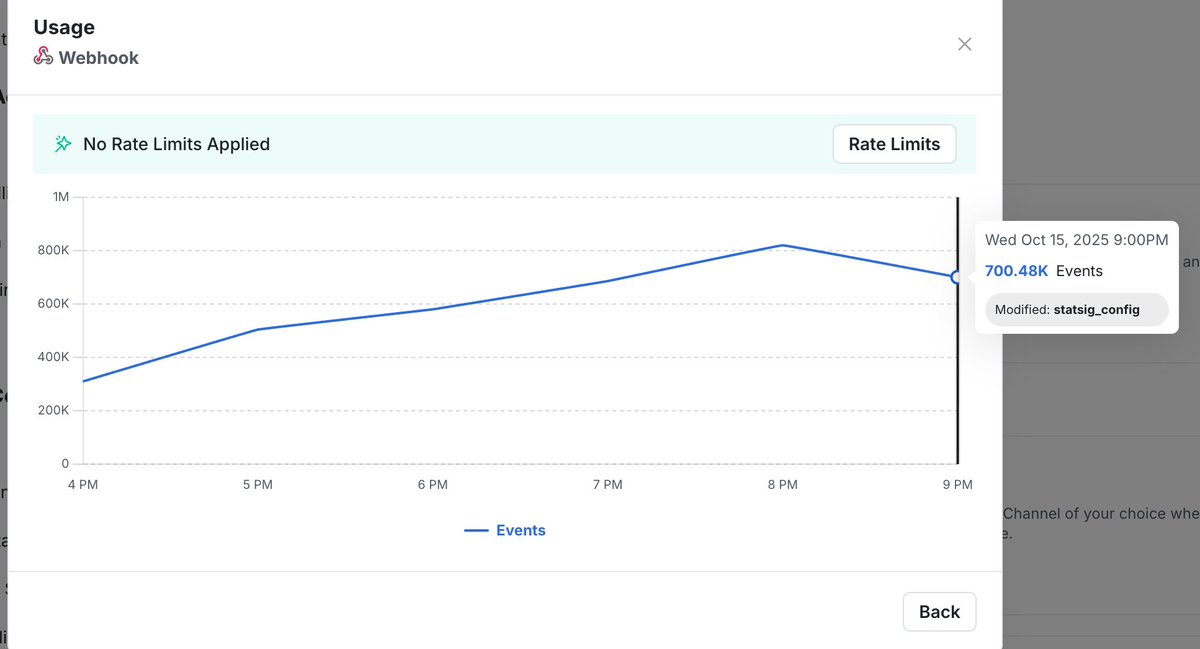 I think i can say tianji function worker is ready to production! its our have a benchmark with large payload in real world usage result! (<a href="/statsig/">Statsig</a> 's event webhook integrations) and very low cpu usage(~0.1vcpu increase)