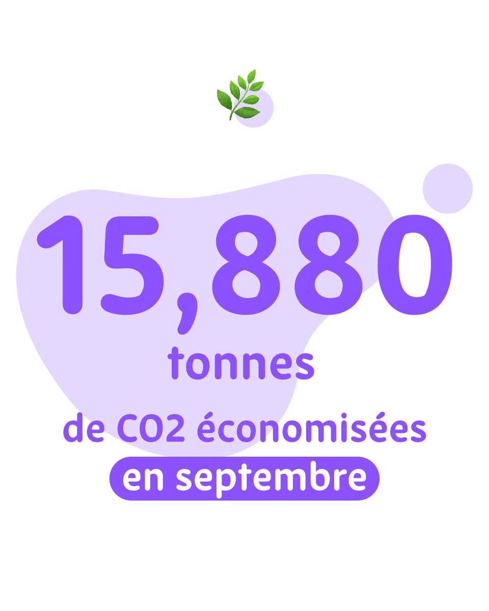 15 880 tonnes de CO₂ en moins.

En un mois seulement.

En choisissant nos points de retrait, nos clients participent activement à une logistique plus respectueuse de l’environnement.

Merci à toutes les entreprises, partenaires et clients engagés 💜