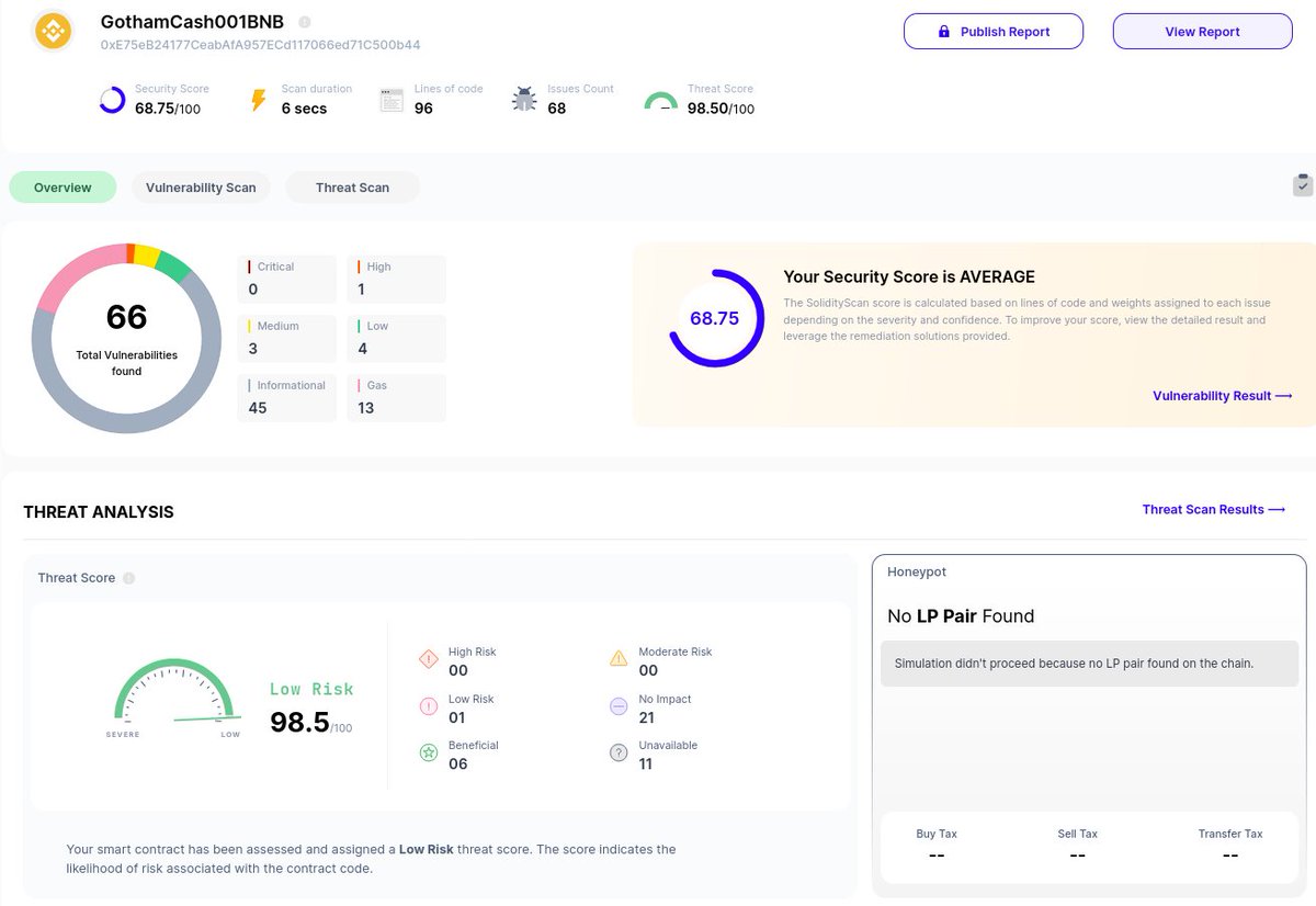 GothamCash's tweet image. SolidityScan Audit result:
No flaws detected in our mixing contracts, just several false positive points, that have been cleared.
Development continues. 🚀
Check t.me/gotham_cash for the full analysis.
gotham.cash
$GOTHAM