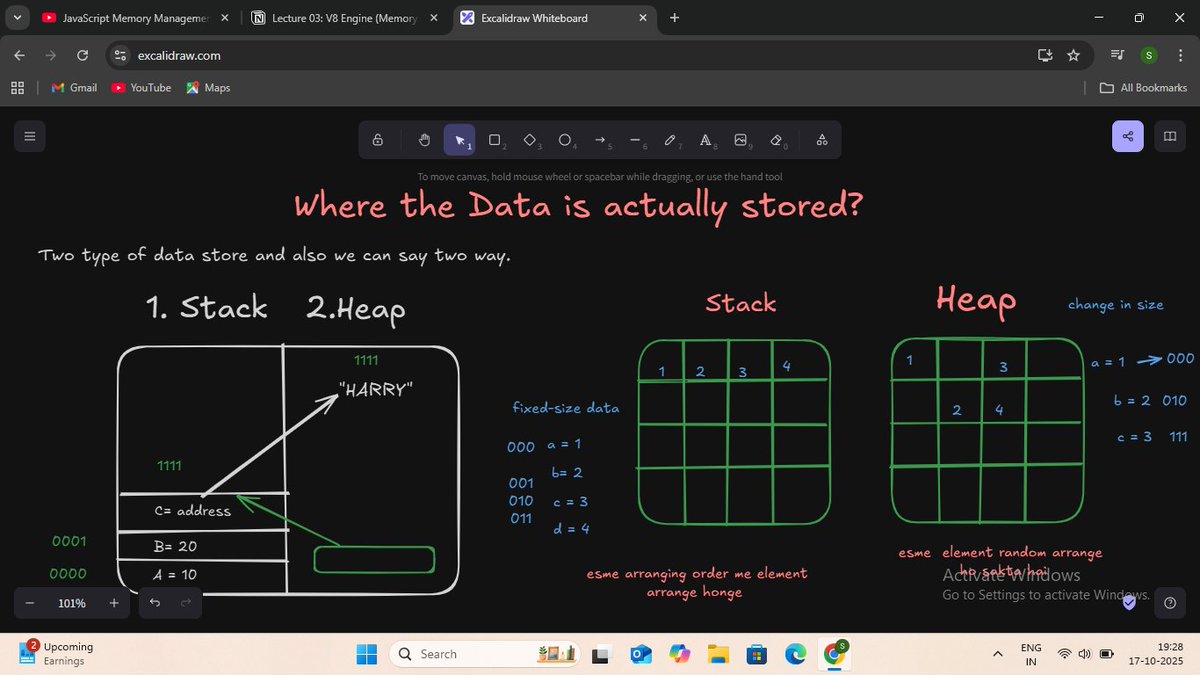 SanjanaSah67457's tweet image. Day 3: Heap vs Stack in JS ⚔️
📦 Stack = holds simple stuff (numbers, strings, booleans)
🏗️ Heap = holds complex stuff (arrays, objects, functions)
Stack: "I copy values!"
Heap: "I link references!"
⚡ Together, they make JS memory magic happen ✨
#JavaScript #LearnToCode