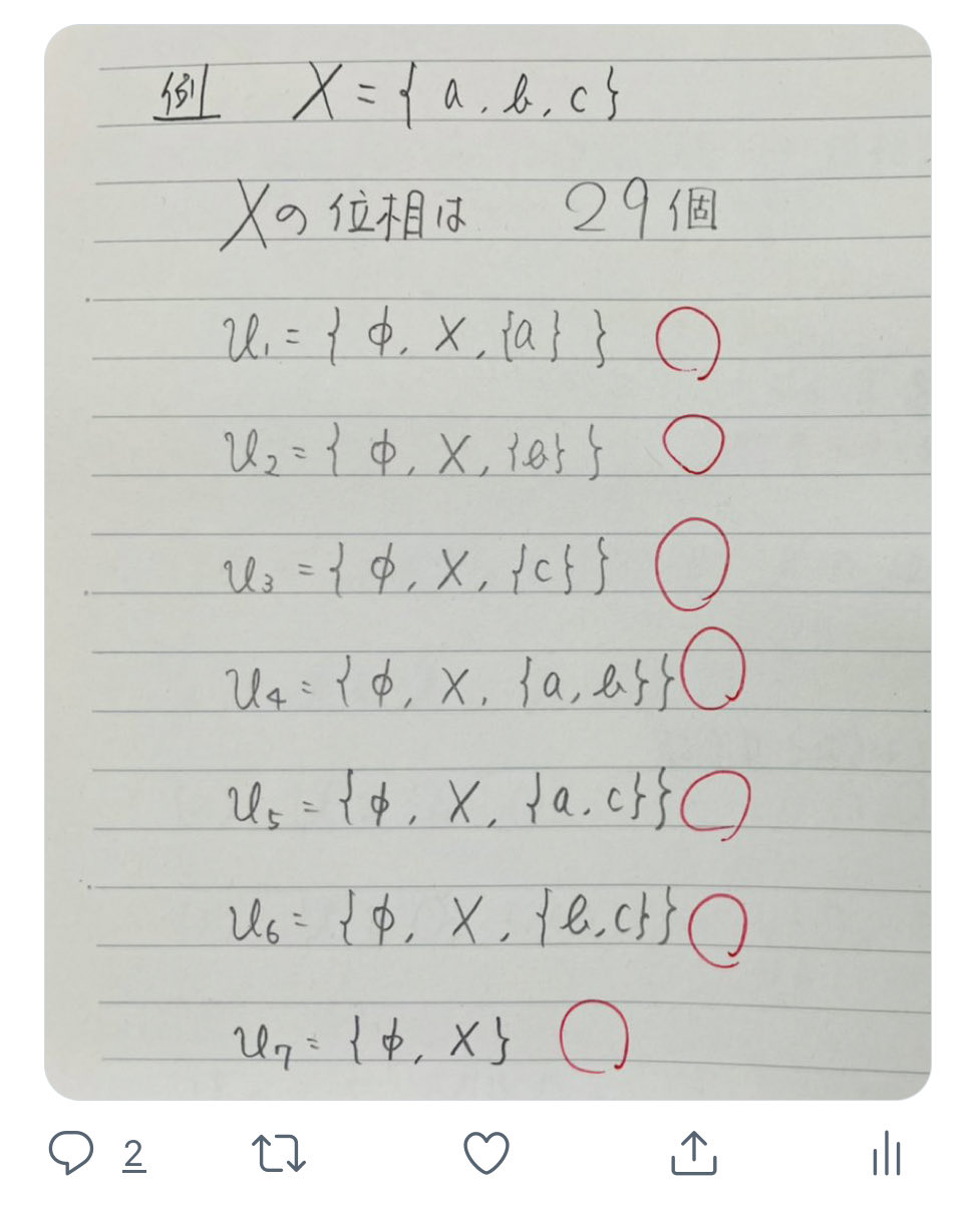 続　人間行動からみた数学 続 人間行動からみた数学 本