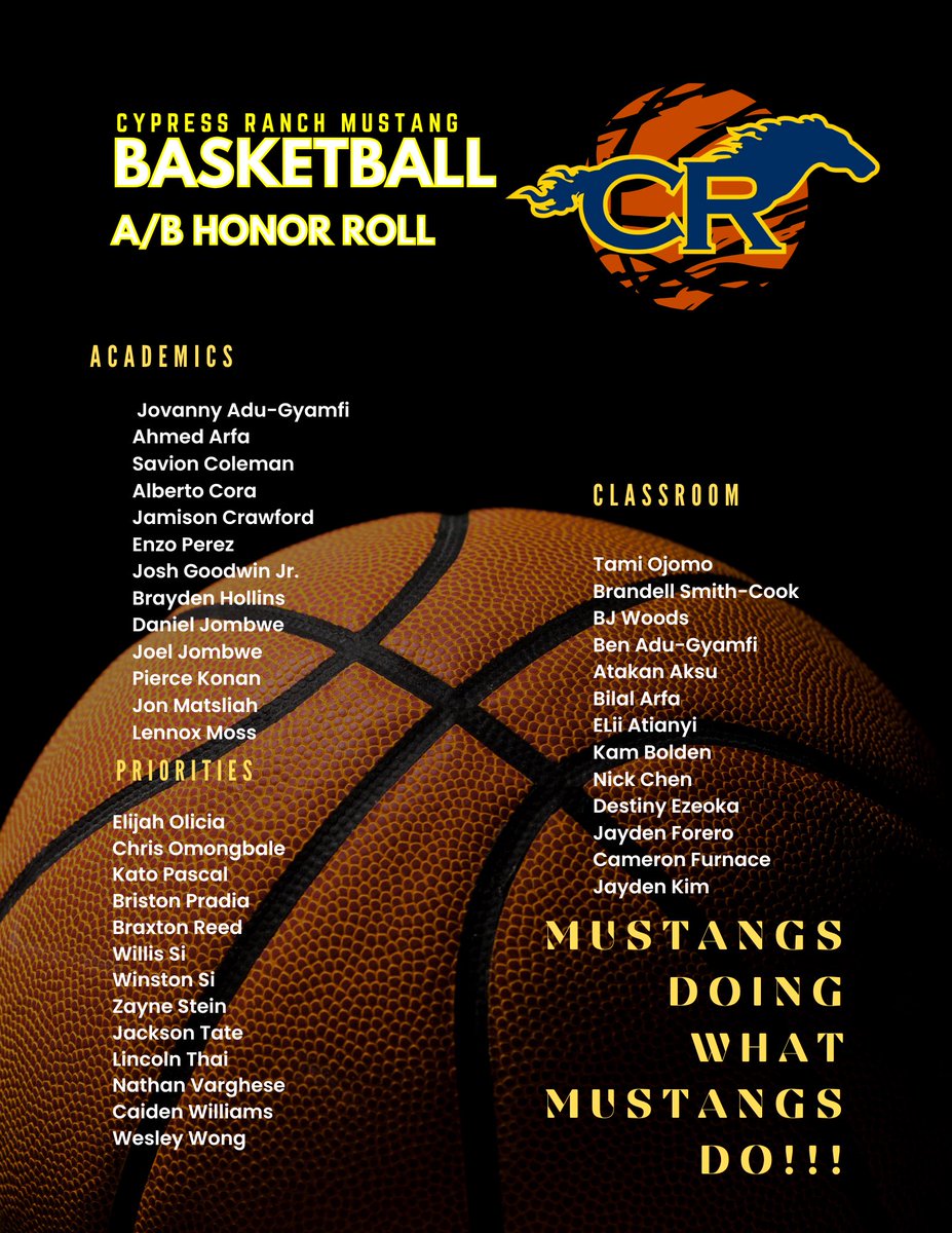CyRanch B Basketball tweet media