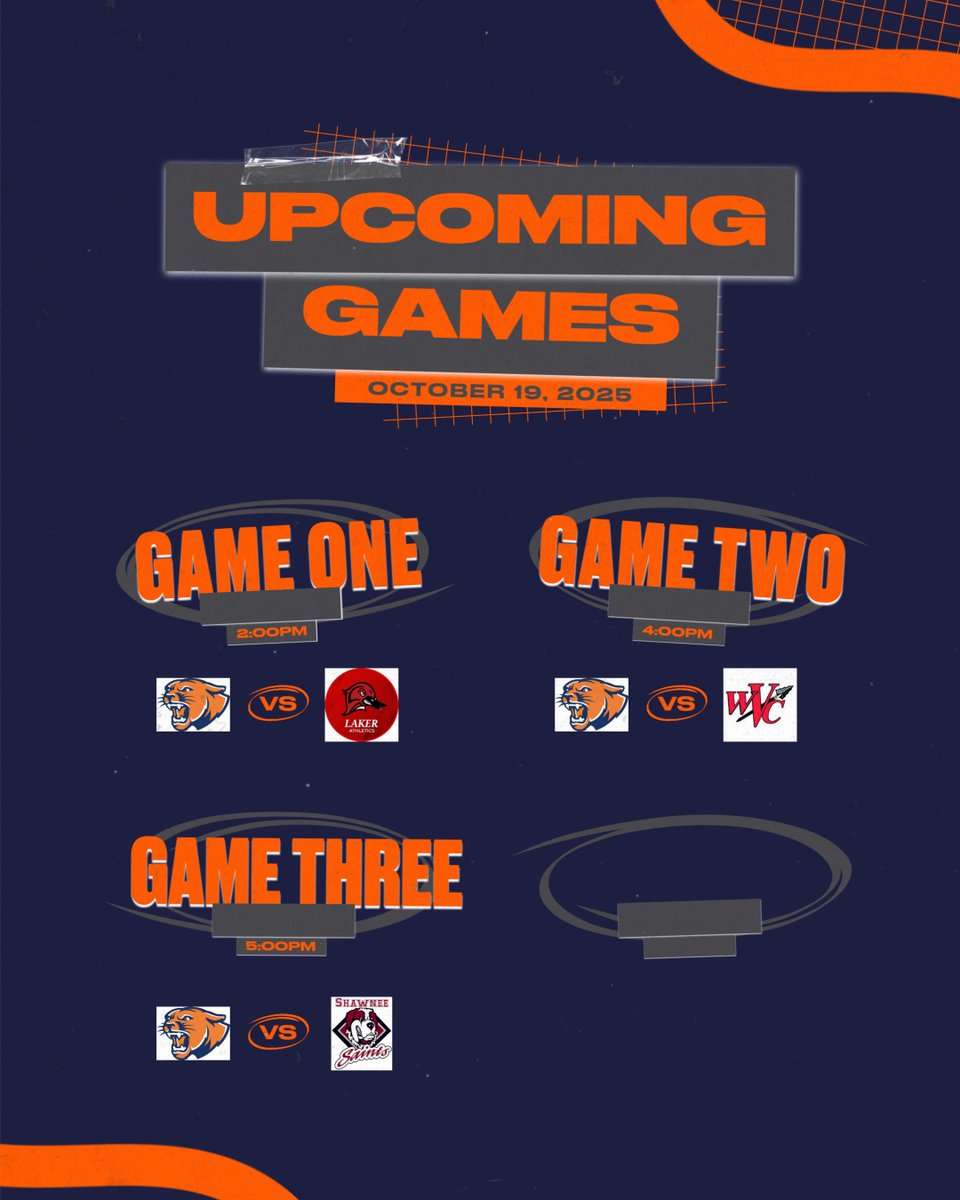 Highland Cougars Men's Basketball tweet media