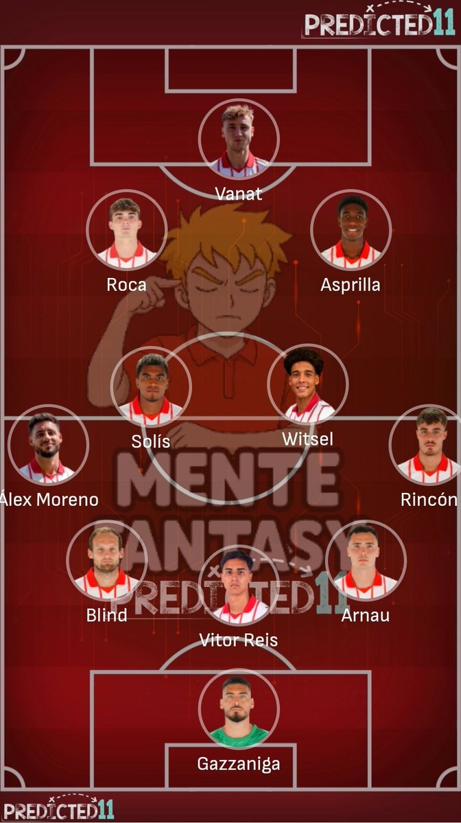 mentefantasy (@mentefantasy) on Twitter photo 🔵🟣 #Barcelona - #Girona 🔴⚪️
🔝 Rashford, Pedri, Eric
⚽️ Rashford
⁉️ Yamal, Roca
🏆 2-0, 3-0, 2-1
🧐 Partido en el que el <a href="/FCBarcelona_es/">FC Barcelona</a> llega con muchas bajas en ataque. Pese a las bajas creo que los locales ganarán. Alinear jugadores clave de los locales. 🔵🟣 #Barcelona - #Girona 🔴⚪️
🔝 Rashford, Pedri, Eric
⚽️ Rashford
⁉️ Yamal, Roca
🏆 2-0, 3-0, 2-1
🧐 Partido en el que el <a href="/FCBarcelona_es/">FC Barcelona</a> llega con muchas bajas en ataque. Pese a las bajas creo que los locales ganarán. Alinear jugadores clave de los locales.