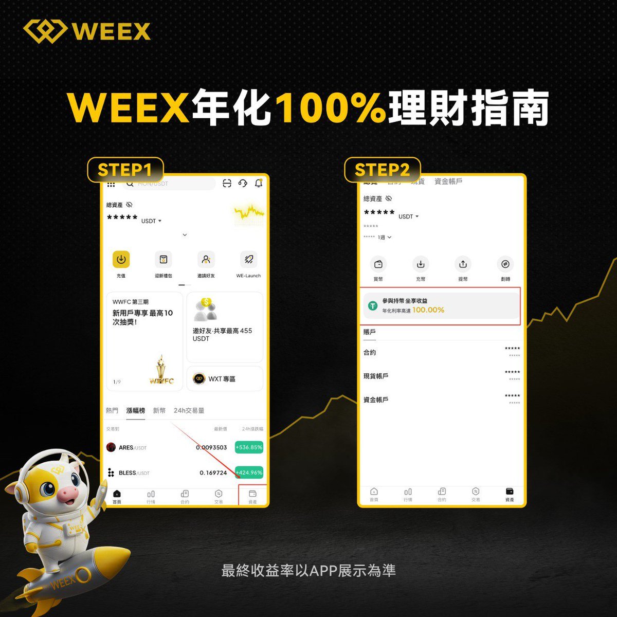 大河智贏APP 合規運營，安全守護投資者。.bwx - 搜尋/ X