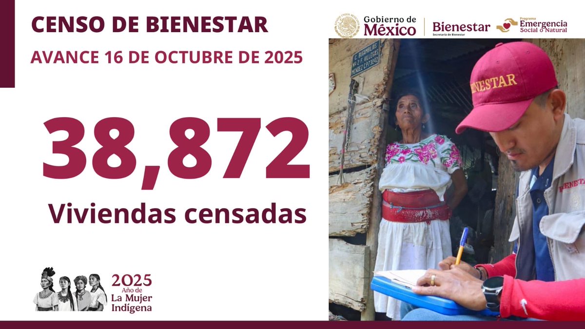 Desde el campamento de las y los #ServidoresDeLaNación en el #ParqueCumbreTajín, en Papantla, #Veracruz, me enlacé en la #MañaneraDelPueblo con la presidenta <a href="/Claudiashein/">Claudia Sheinbaum Pardo</a> para informar los avances del #CensoBienestar. 

✅ 72 municipios están siendo censados en los estados de