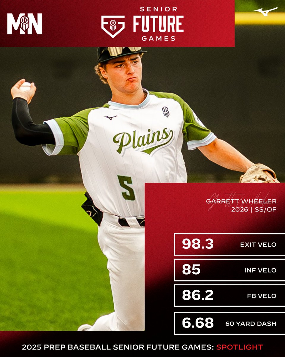 Prep Baseball Minnesota tweet media