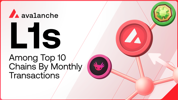 Week In Avalanche 🔺 (@weekinavalanche) on Twitter photo 3 of the top 10 transaction chains in September were Avalanche L1s.
<a href="/avax/">Avalanche🔺</a> c-chain
<a href="/dexalot/">Dexalot</a>
<a href="/DeFiKingdoms/">DeFi Kingdoms 🔺🌿</a>
Show them some love! 3 of the top 10 transaction chains in September were Avalanche L1s.
<a href="/avax/">Avalanche🔺</a> c-chain
<a href="/dexalot/">Dexalot</a>
<a href="/DeFiKingdoms/">DeFi Kingdoms 🔺🌿</a>
Show them some love!
